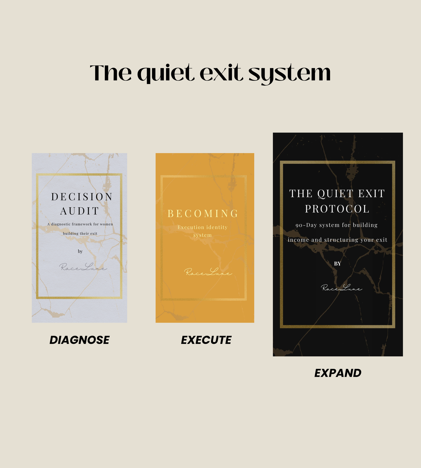 EXIT PROTOCOL: Structural Exit System
