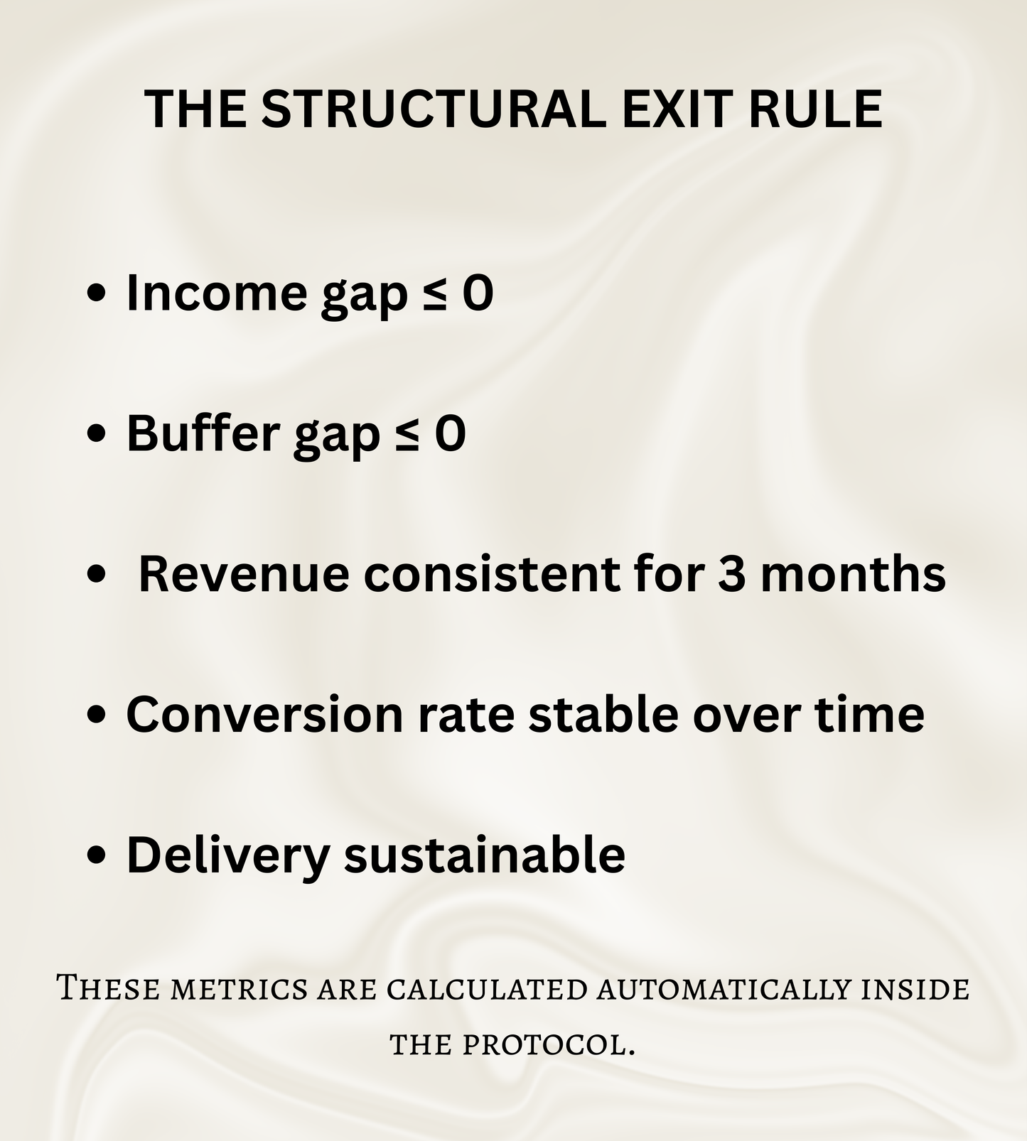 EXIT PROTOCOL: Structural Exit System